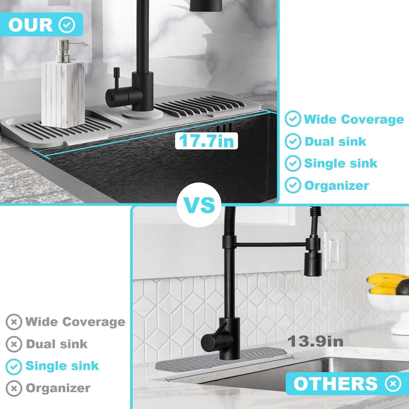 5°slope kitchen sink splash guard-gray silicone faucet mat handle drip catcher tray behind faucet with soap dispenser hole-1pc water clear gadgets for sink accessories 5 by 24inch long organizer