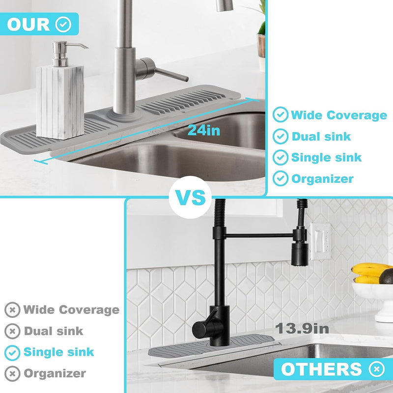 5°slope kitchen sink splash guard-gray silicone faucet mat handle drip catcher tray behind faucet with soap dispenser hole-1pc water clear gadgets for sink accessories 5 by 24inch long organizer